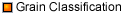 Balsa Grain Classification